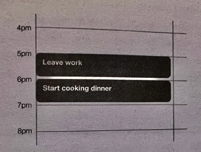 schedule the most mundane to visualize it