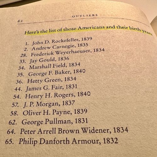 List of Americans born between the 1860s and 1870s.